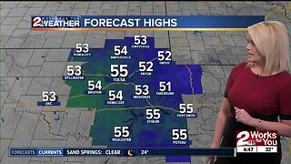 2 Works for You Wednesday Morning Forecast