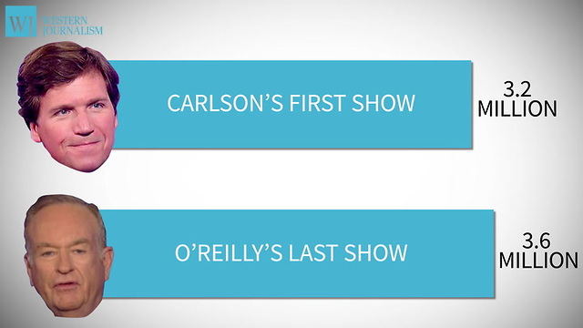 Tucker Carlson Posts O’Reilly-like Ratings In First Night In New Time Slot