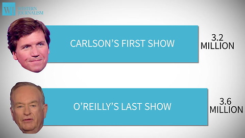 Tucker Carlson Posts O’Reilly-like Ratings In First Night In New Time Slot
