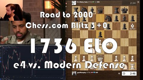 Road to 2000 #153 - 1736 ELO - Chess.com Blitz 3+0 - e4 vs. Modern Defense