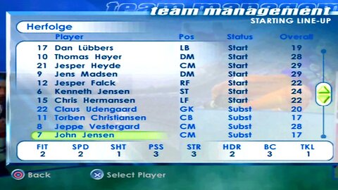 FIFA 2001 Herfolge Overall Player Ratings