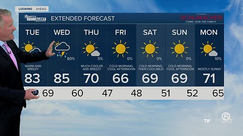 Latest Weather Forecast 5 p.m. Monday