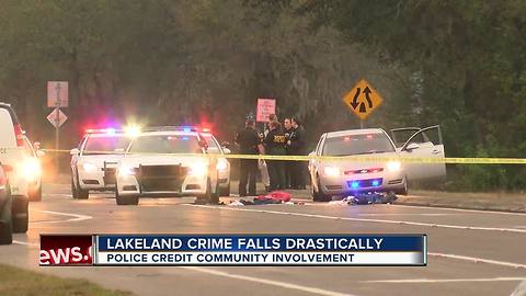 Lakeland crime stats fall, police attribute community action