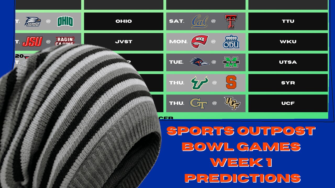 FSU 2024 Week 0 Protest?, Broncos & Bruins Battle In LA, Week 1 Bowl Predictions