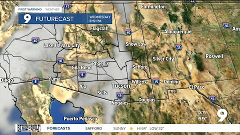 Nice weather continues with a few changes on the way for the weekend