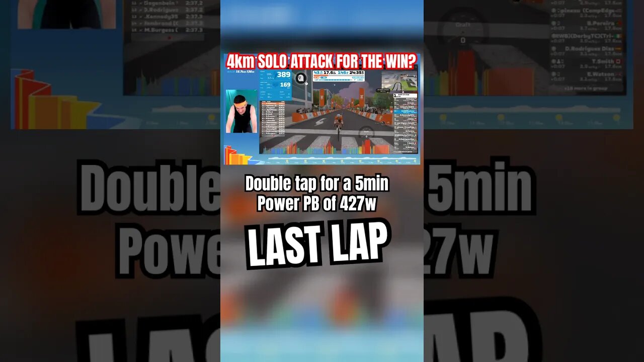 SOLO ZWIFT RACE ATTACK FOR THE WIN!? 🏆 #zwifter #zwift #bikerace #gaming