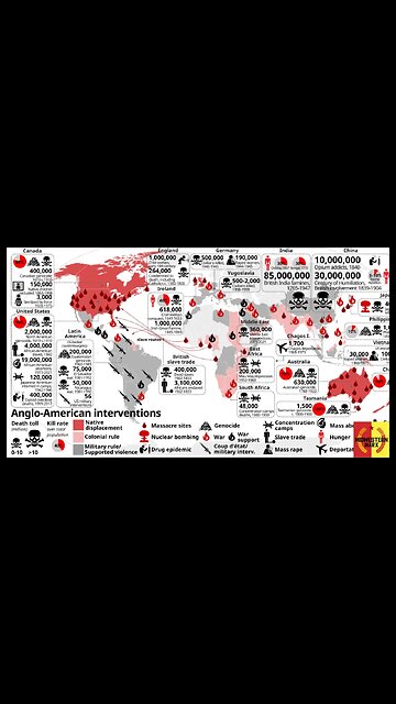 The Communist Joe Rogan Teaches The Real Joe Rogan How the British Empire Rose To Power!! 🇬🇧💂