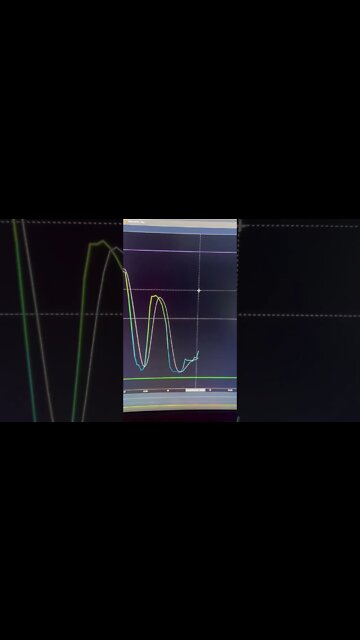 Bitcoin Short Term Trap In Progress