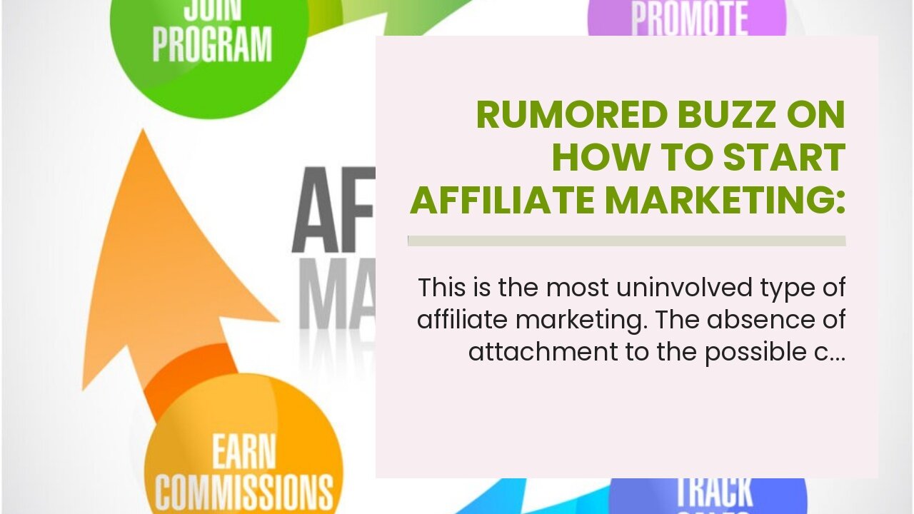 Rumored Buzz on How to Start Affiliate Marketing: The Ultimate Guide (2021)