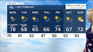 Sunny and humid weather Sunday