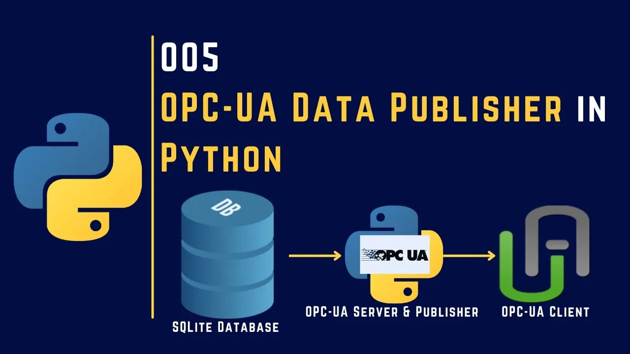 005 | OPC UA Data Publisher in Python | SQLite to OPC-UA |