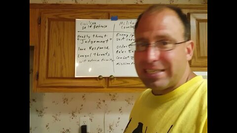 Civilian Self-defense vs Military Combat