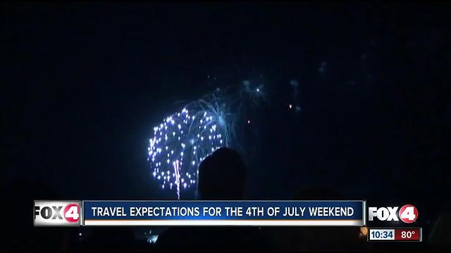 Travel Expectations for Fourth of July Weekend