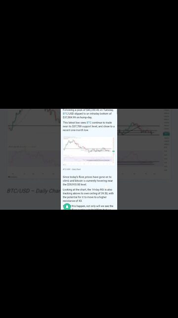 Bitcoin Technical Analysis: BTC Slips Below $40,000 Yet Again #cryptomash #cryptonews #cryptotoday