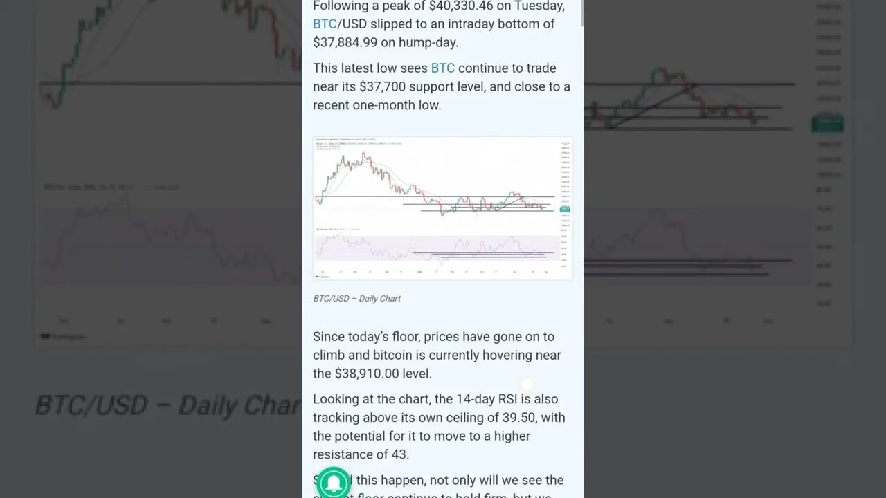Bitcoin Technical Analysis: BTC Slips Below $40,000 Yet Again #cryptomash #cryptonews #cryptotoday