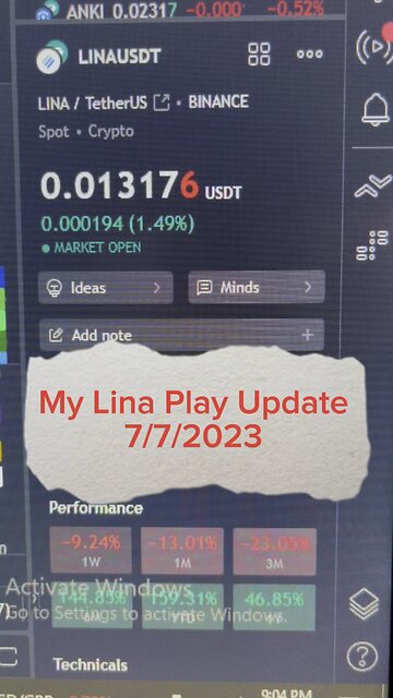 July 7, 2023 - My #LINA play update