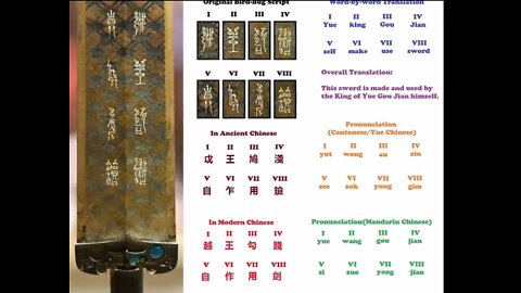 Tell you how a sharp sword was made in ancient China?