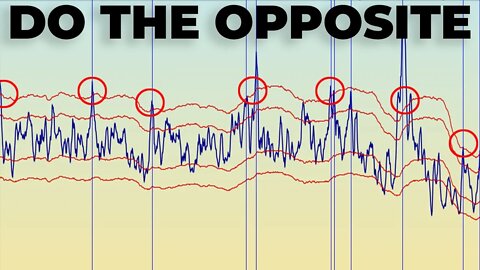 Short Term Breadth & Sentiment Indicators Suggest Bullish Move For The Stock Market Into Election