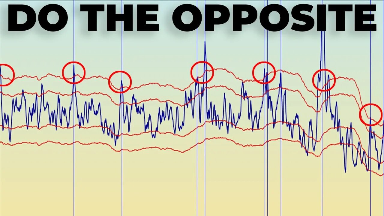 Short Term Breadth & Sentiment Indicators Suggest Bullish Move For The Stock Market Into Election