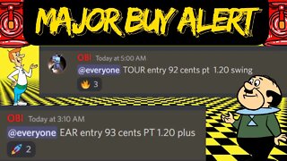 ATTENTION ALL RETAIL INVESTORS 🚨 MAJOR BUY ALERT 🚨 $TOUR Stock | $EAR Stock | #stockmarkettips