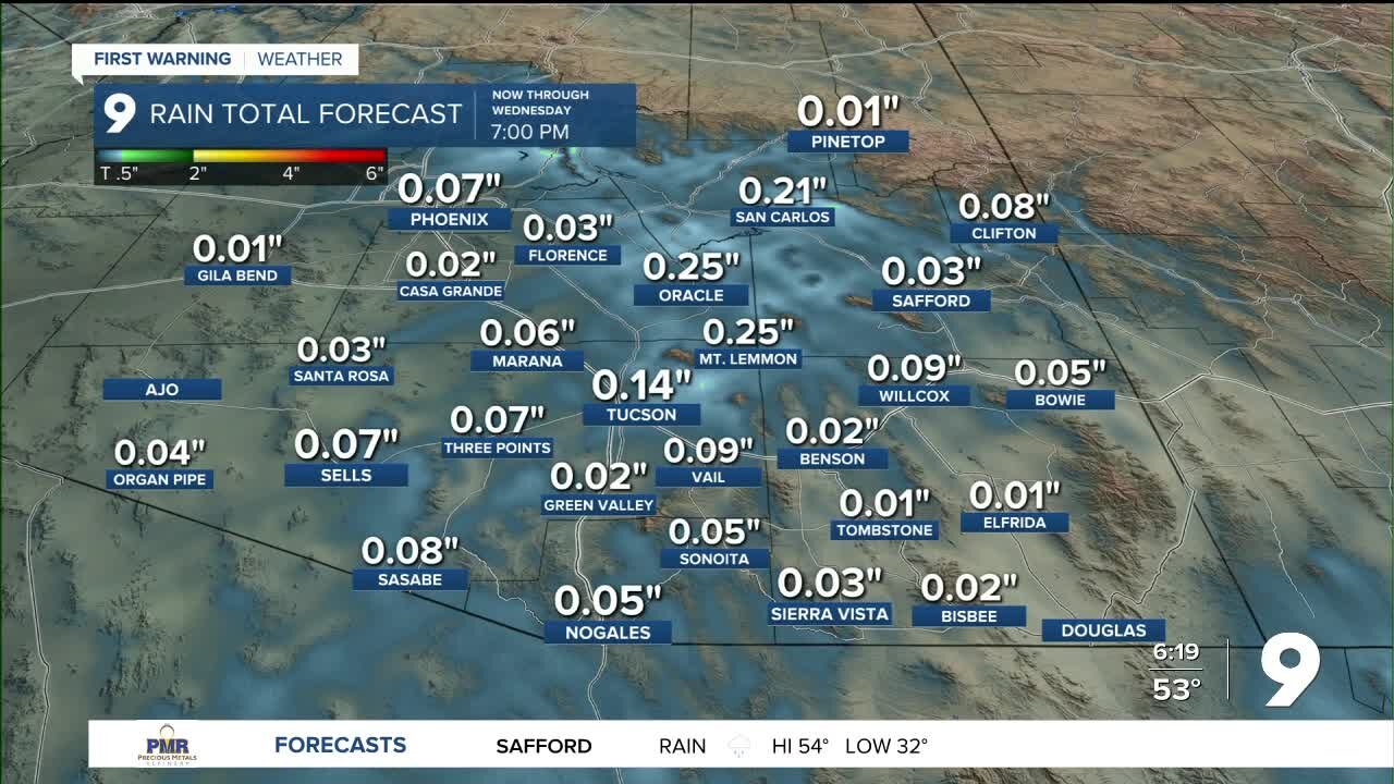 Cold air, rain, wind and mountain snow all arrive this week