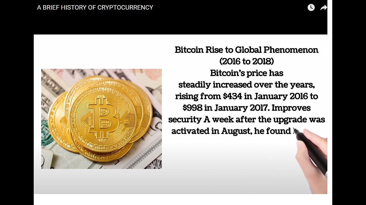 HISTORY OF CRYPTOCURRENCY