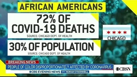 WHY DOES COVID-19 DISPROPORTIONATELY AFFECT MINORITIES? LIVE SELF-QUARANTINING DAY 18! CALL IN SHOW!