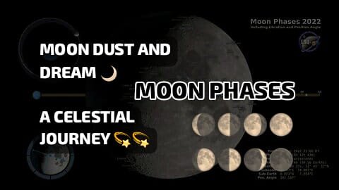 Moondust and Dreams: A Celestial Journey 2023