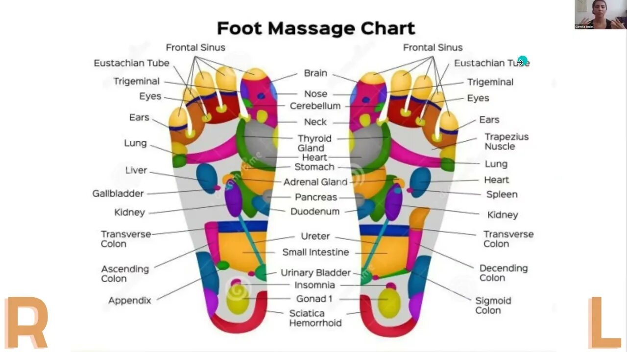 Health & Beauty: Foot Care