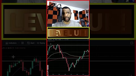 [LIVE] PRICE ACTION THEORY & PSYCHOLOGY FINANCE SOLUTIONS-YT #shorts