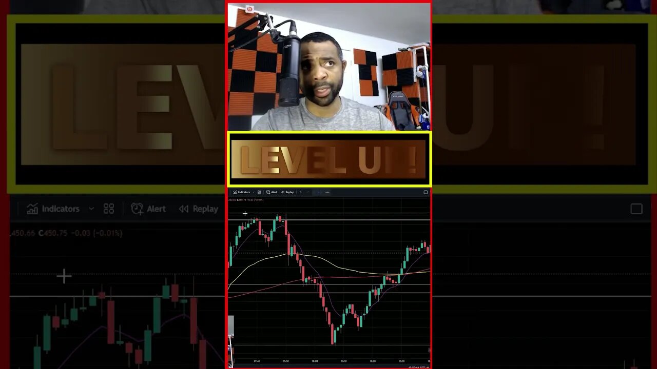 [LIVE] PRICE ACTION THEORY & PSYCHOLOGY FINANCE SOLUTIONS-YT #shorts