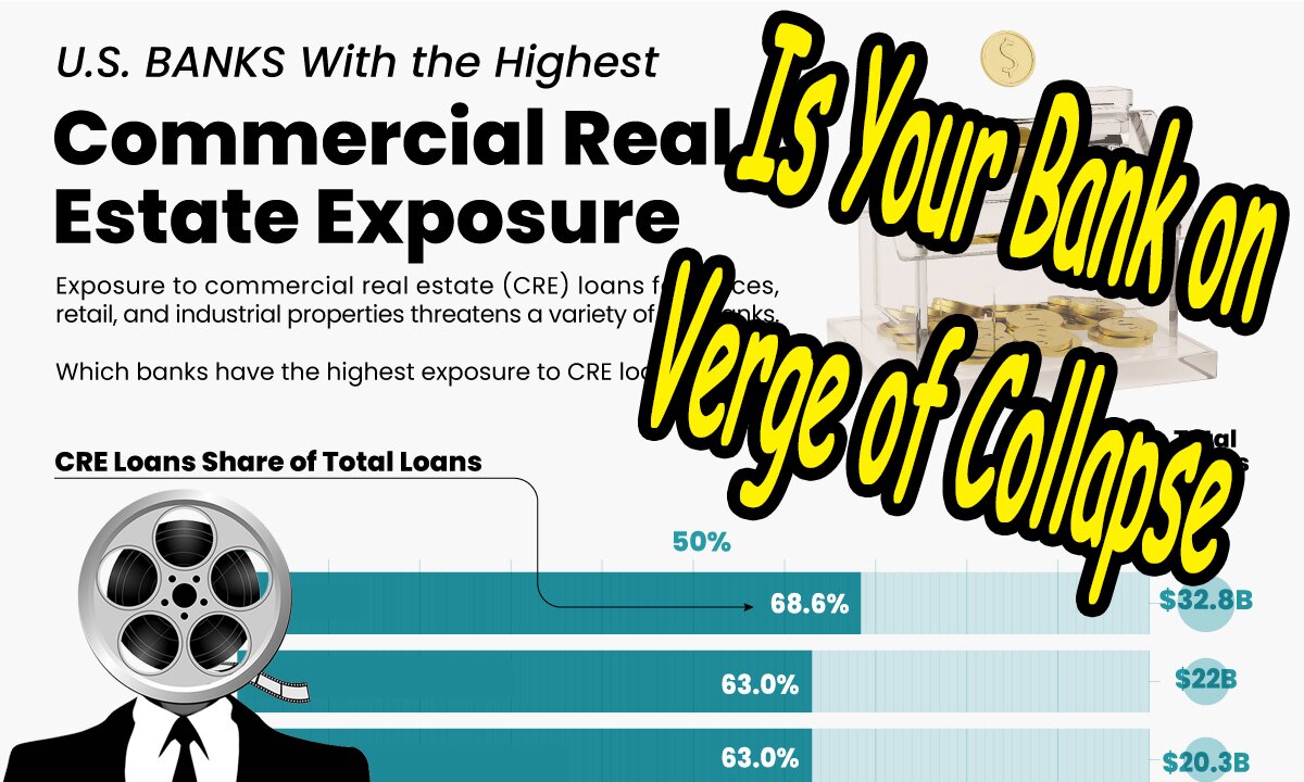 The Banks vs. the CRE: Is Wells Fargo the New Lehmann Brothers? Here’s the Analysis…