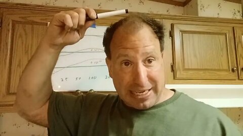 AR-15 zero : 25, 36, 50, 100 yds