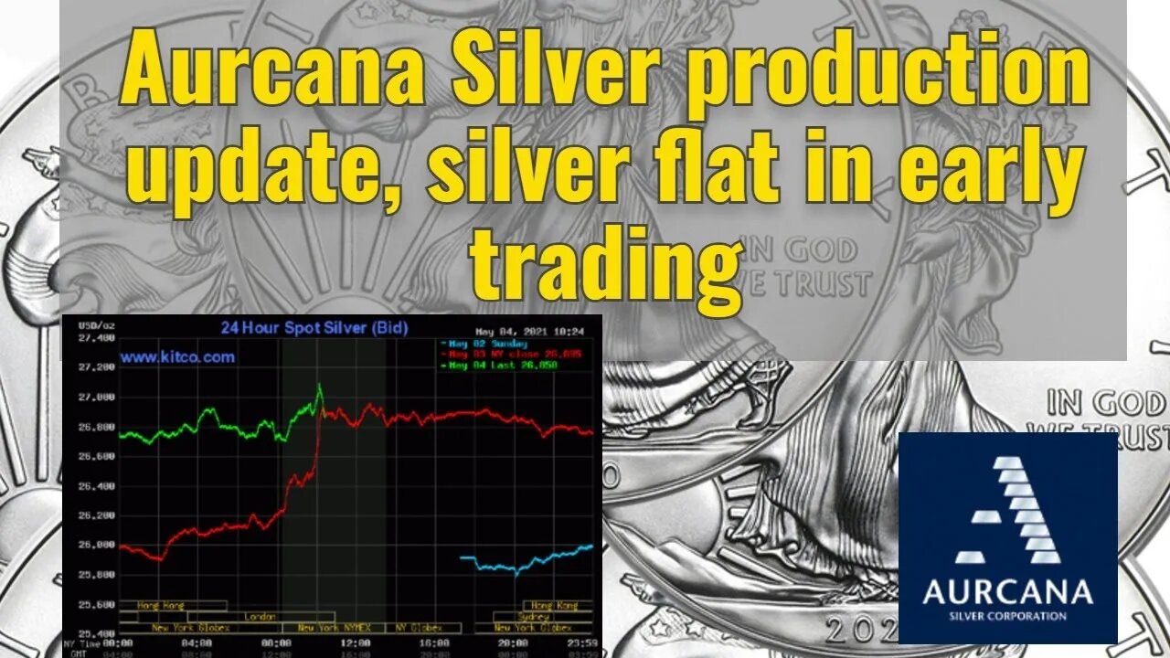 Aurcana Silver production update, silver flat in early trading