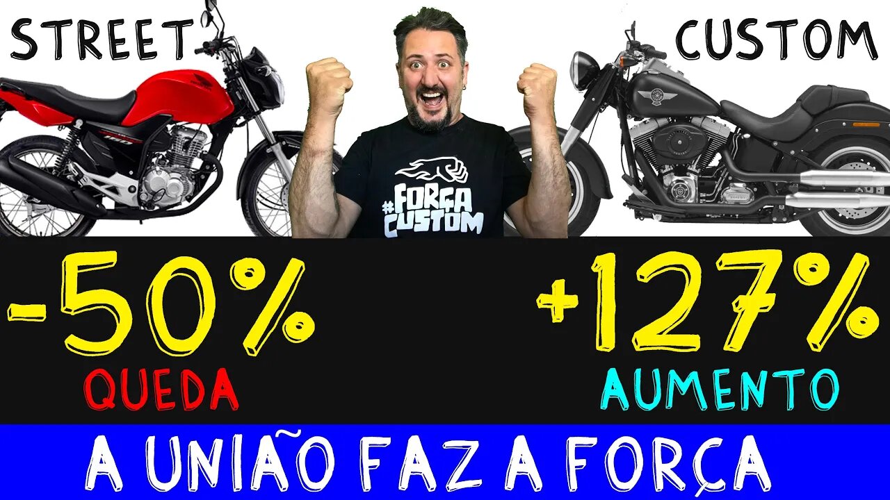 Cai STREET (-50%) e AUMENTA CUSTOM (+129%) nos Ășltimos 5 anos