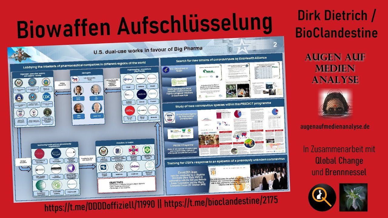 Biowaffen Aufschlüsselung Teil 1🙈🐑🐑🐑 COV ID1984