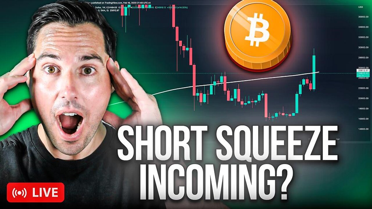 China Pump Is Not Over! | Why A Short Squeeze Is Coming!