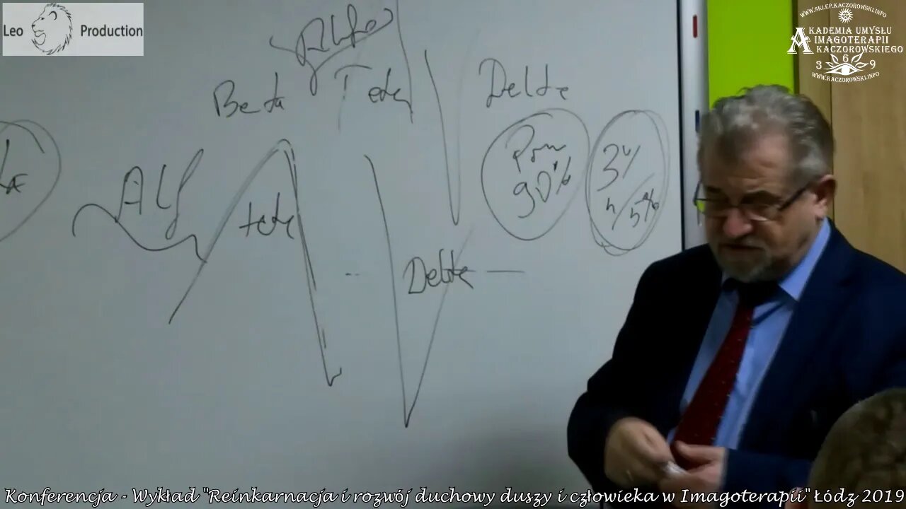 REINKARNACJA I ROZWÓJ DUCHOWY DUSZY I CZŁOWIEKA /Wykład Kaczorowskiego/ 2019©TV Studio LeoProduction