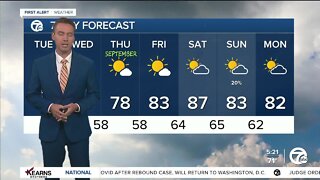 Detroit Weather: Comfortable weather returns