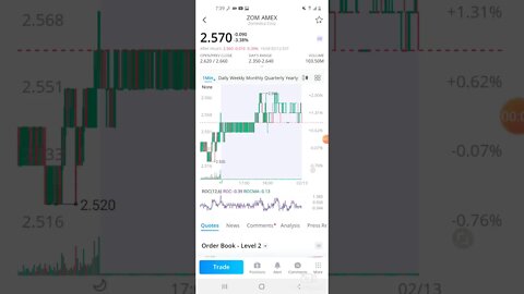 WALLSTREETBETS DO NOT LISTEN TO THE ARTICLES ON WEBULL