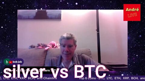 silver vs BTC