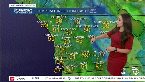 Angelica's Forecast for Oct. 27, 2022: Slight bump in temperatures through Halloween