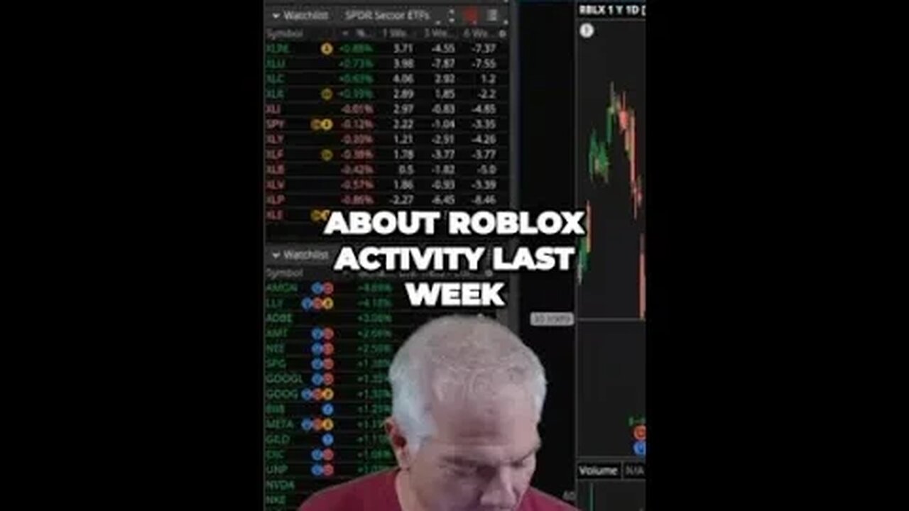Is Roblox Losing its Popularity Be Cautious of Unusual Activity