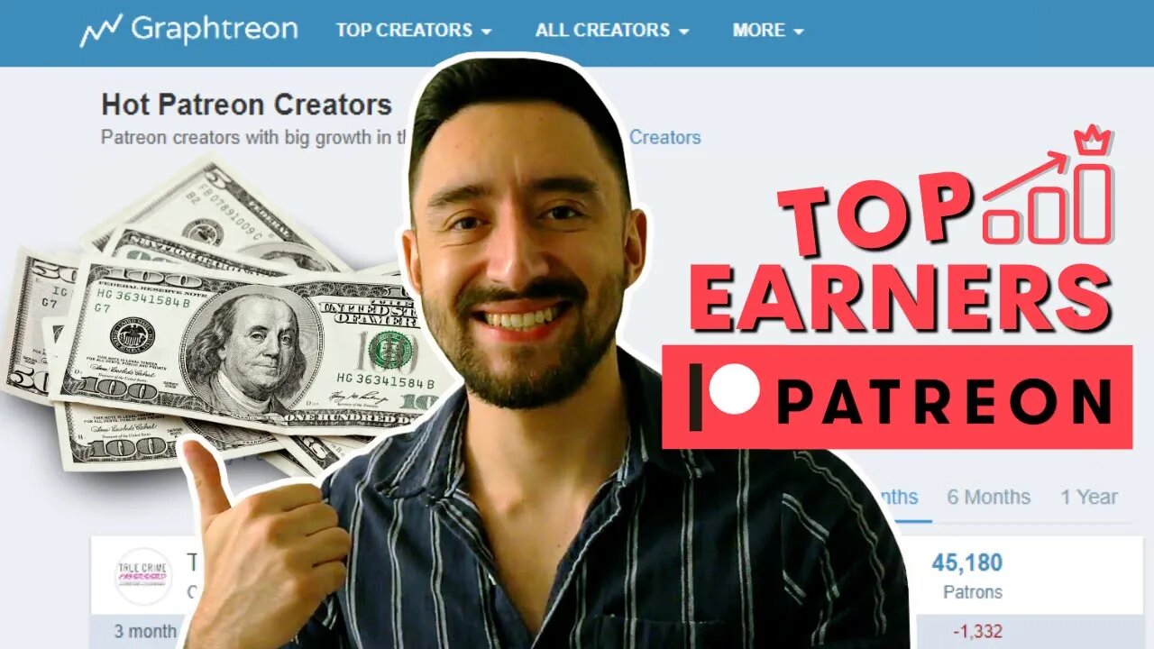 Top Earning Patreon Creators