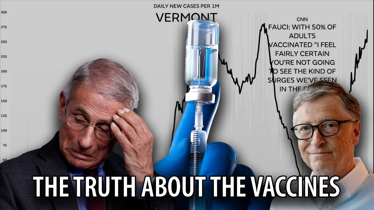 Fully Vaccinated People Carry MORE INFECTIOUS Variants, Most Vaccinated Countries Have Highest Cases-