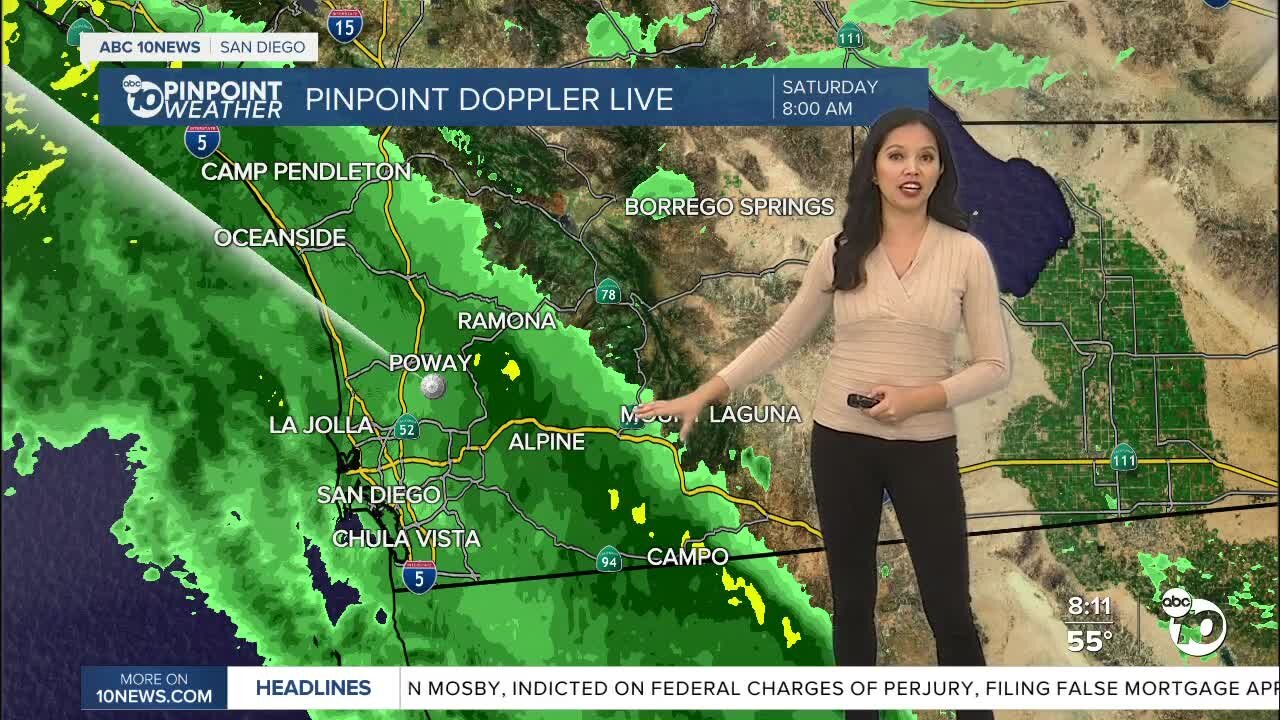 ABC 10News Pinpoint Weather for Sat. Jan. 15, 2022