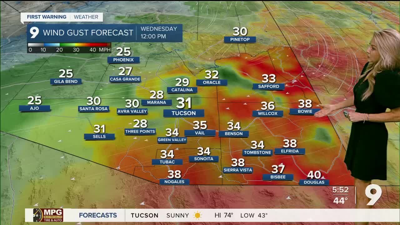 Breezy and below normal temps today and tomorrow