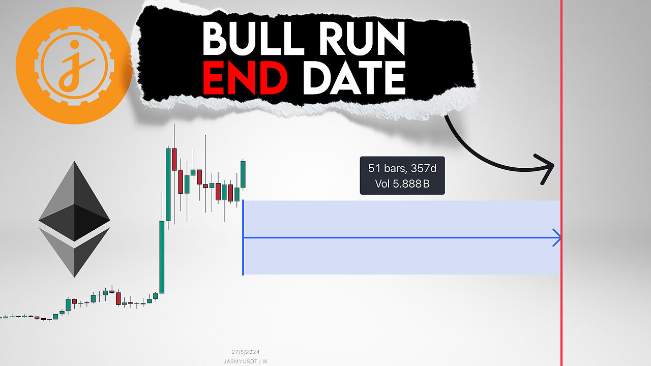 Jasmy Price Prediction. Bull Run End Date