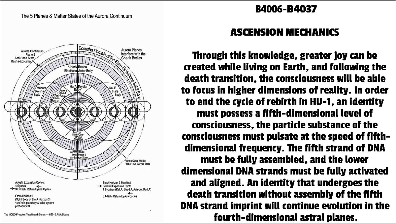 ASCENSION MECHANICS Through this knowledge, greater joy can be created while living on Earth, and