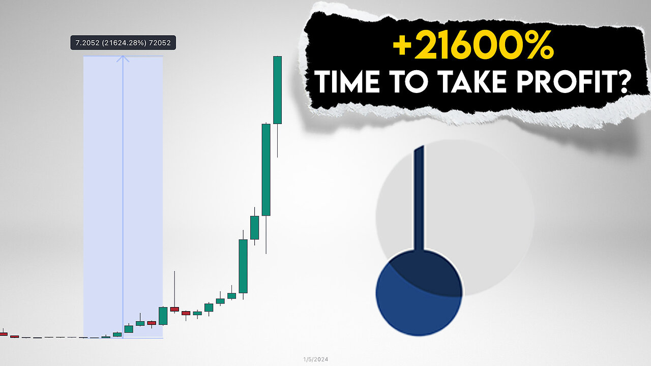 Pendle Price Prediction. Time to take profit?